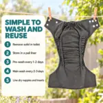 Waladi Cloth Nappy Washing Steps