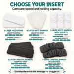 Waladi cloth nappy inserts speed and capacity comparison Waladi cloth nappy inserts speed and capacity comparison